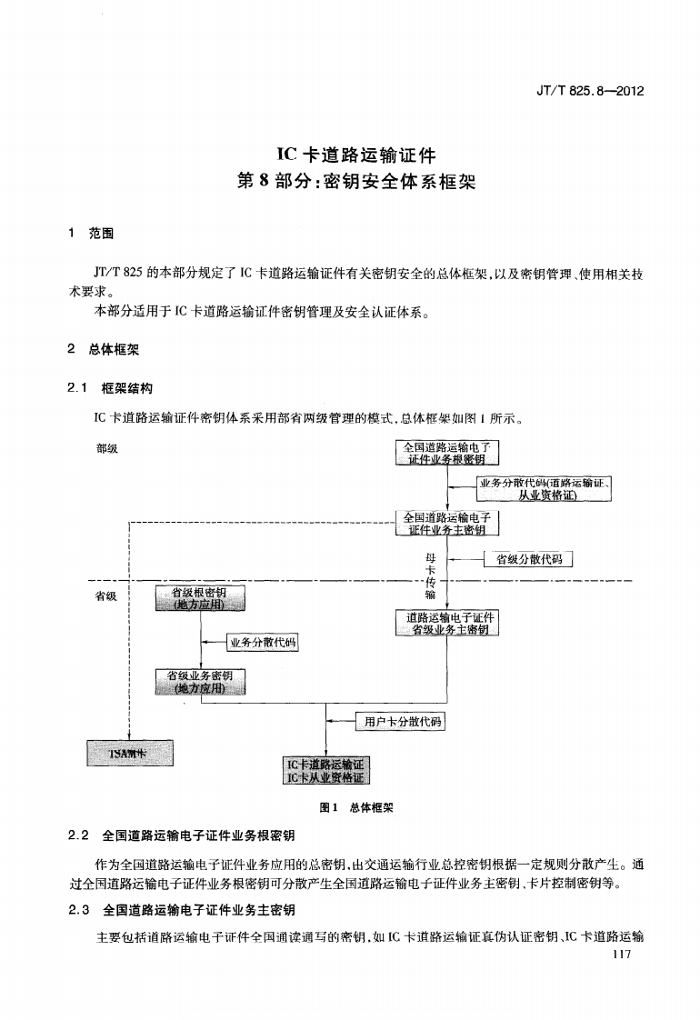 JTT825.8-2012 IC卡道路运输证件 第8部分密钥安全体系框架.pdf 第5页