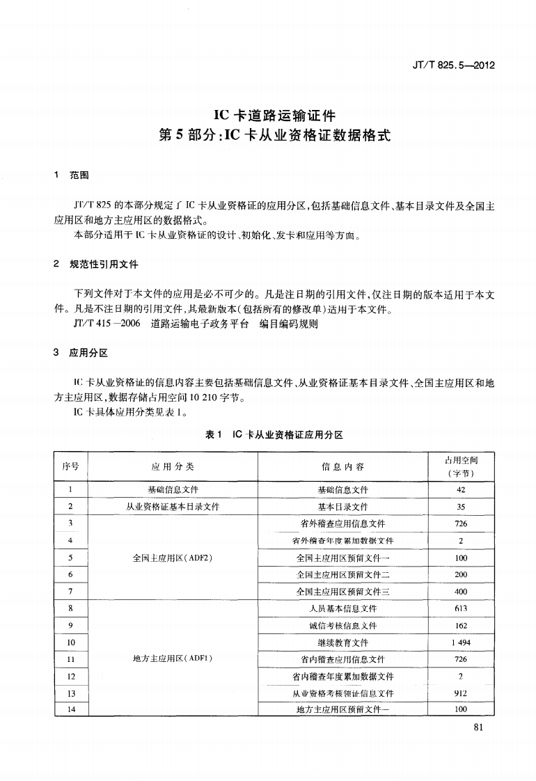 JTT825.5-2012 IC卡道路运输证件 第5部分IC卡从业资格证数据格式.pdf 第5页