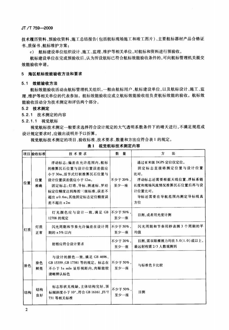 JTT759-2009 海区航标效能验收规范.pdf 第5页