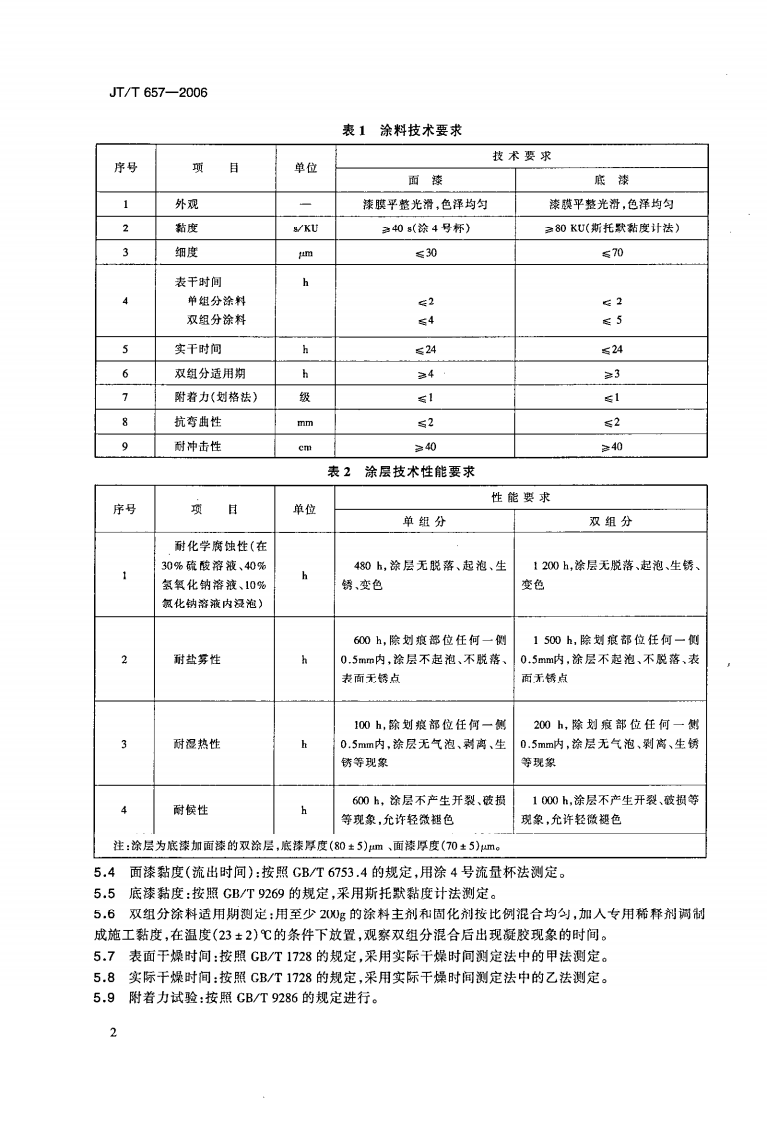 JTT657-2006 交通钢构件聚苯胺防腐涂料.pdf 第5页