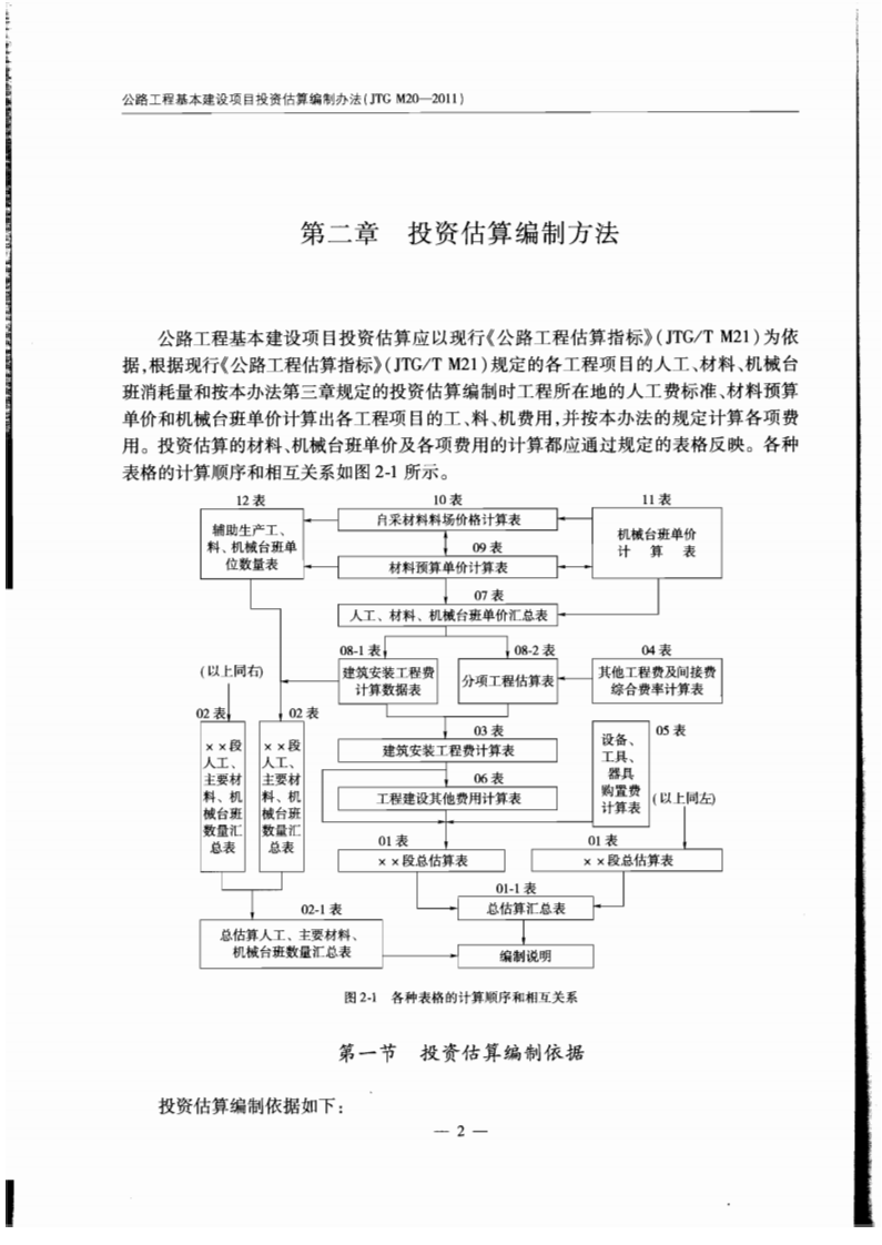 JTG M20-2011 路工程基本建设投资估算编制办法.pdf 第4页