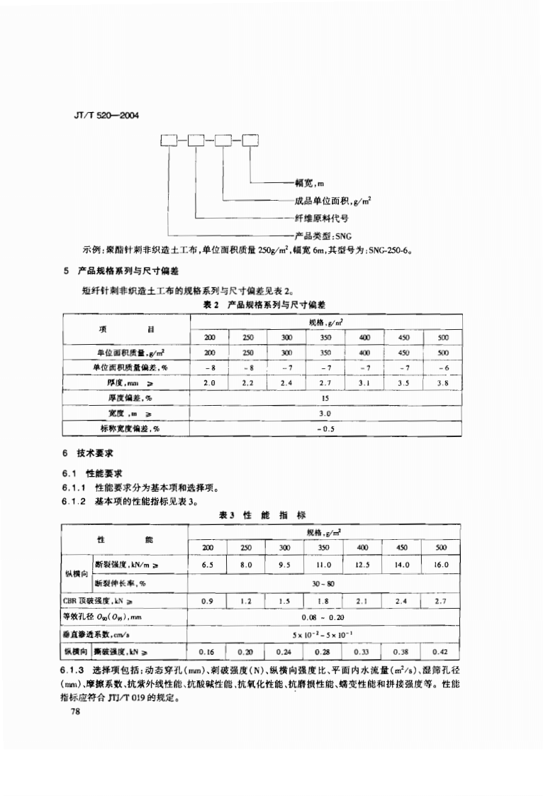 JT520-2004 路工程土工合成材料 短纤针刺非织造土工布.pdf 第5页