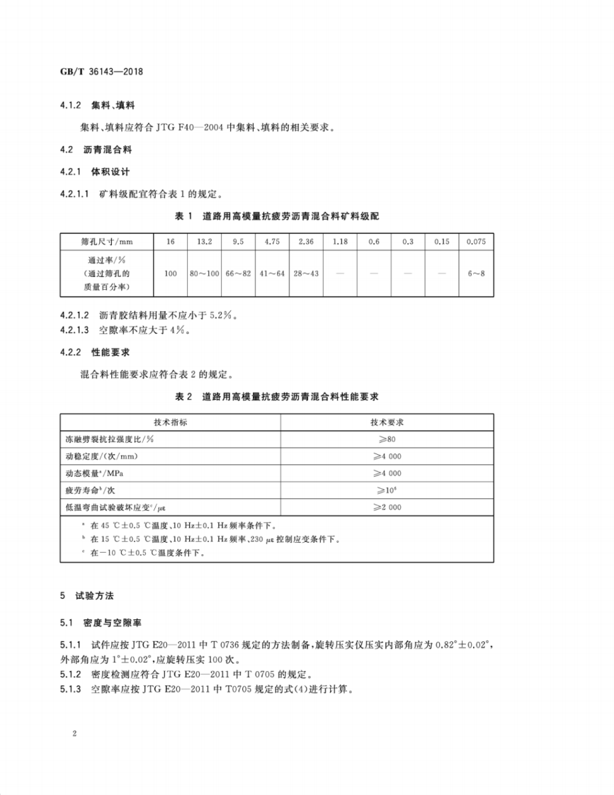 GBT36143-2018 道路用高模量抗疲劳沥青混合料.pdf 第5页