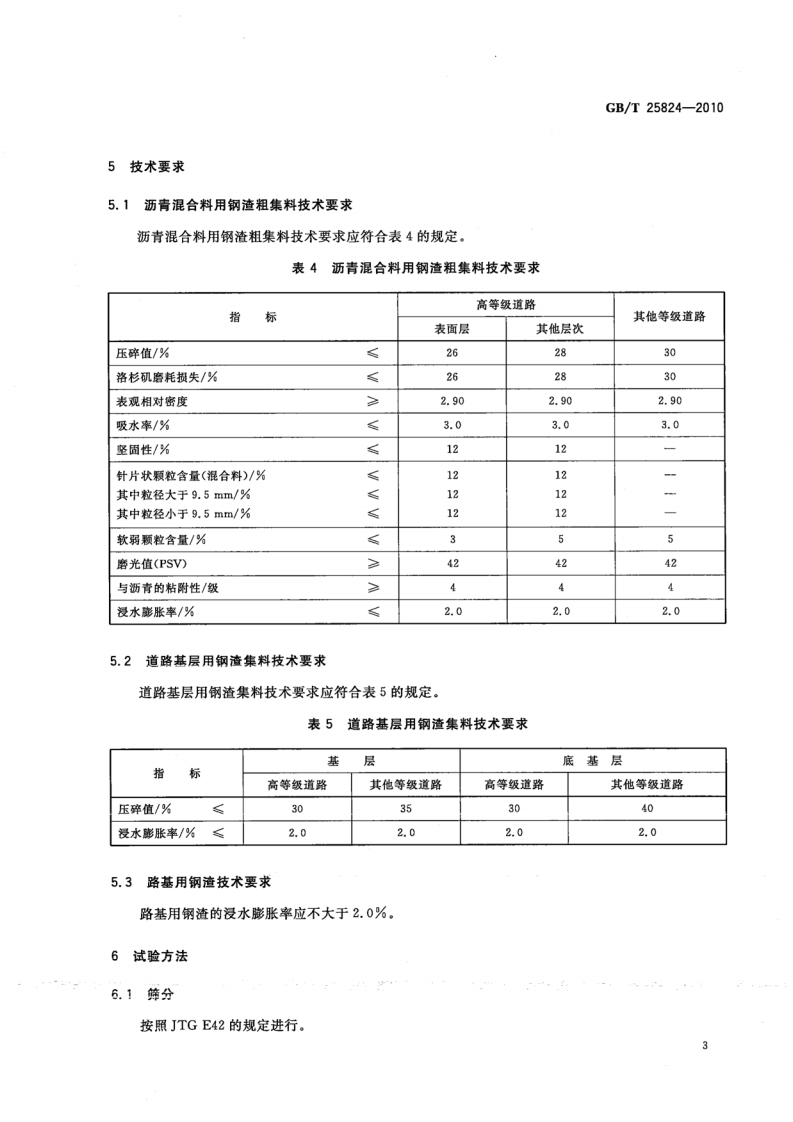 GBT25824-2010 道路用钢渣.pdf 第5页