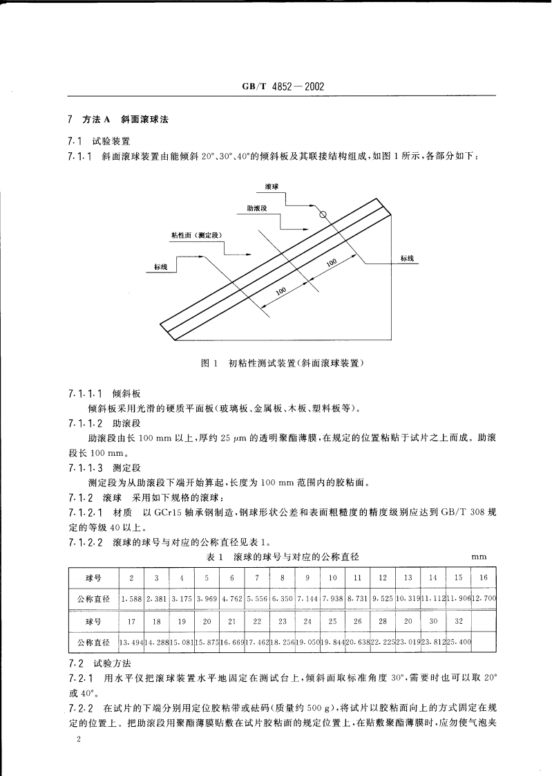 GBT4852-2002 压敏胶粘带初粘性试验方法(滚球法).pdf 第4页