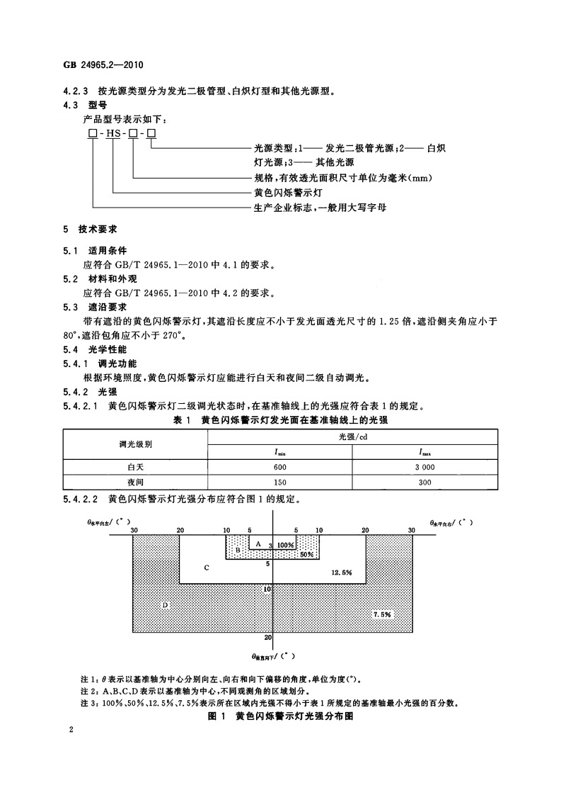 GB24965.2-2010 交通警示灯 第2部分黄色闪烁警示灯.pdf 第4页