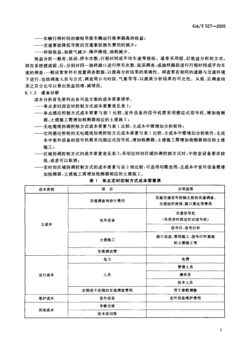 GAT527-2005 城市道路交通信控制方式适用规范.pdf 第5页