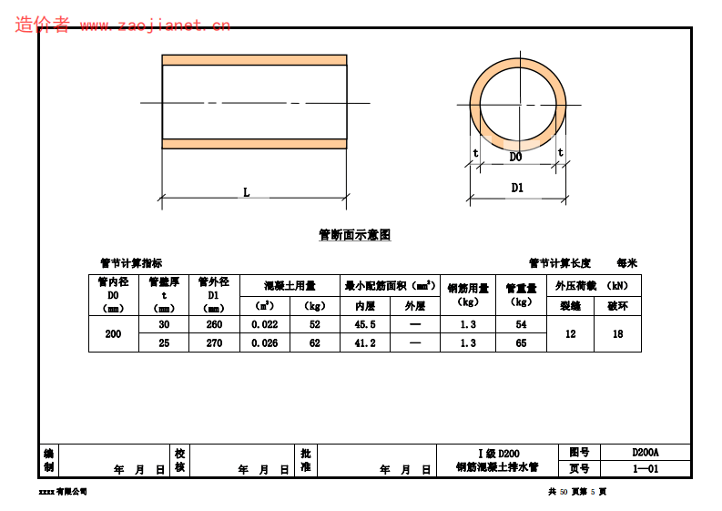 钢筋混凝土排水管 一级管配筋设计图册.pdf 第5页