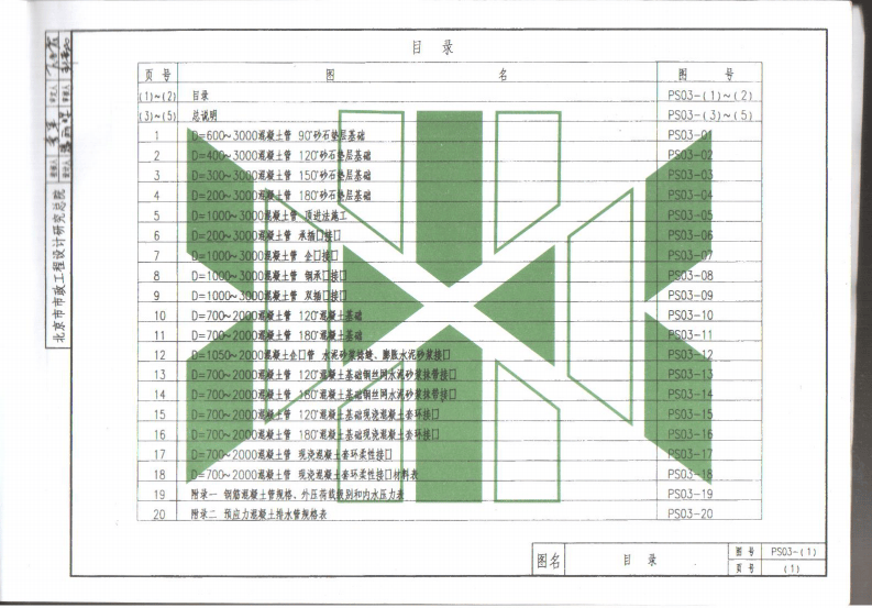YBJ-PS03-2004埋地无压预制混凝土排水圆形管管基及接口.pdf 第2页
