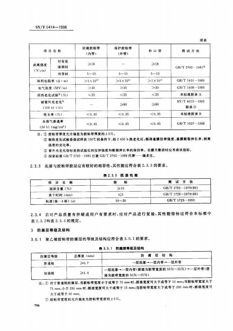 SYT 0414-1998 钢制管道聚乙烯胶粘带防腐层技术标准.pdf 第2页