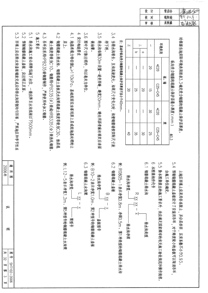 SHT102-2006钢筋混凝土矩形排水沟及盖板.pdf 第4页