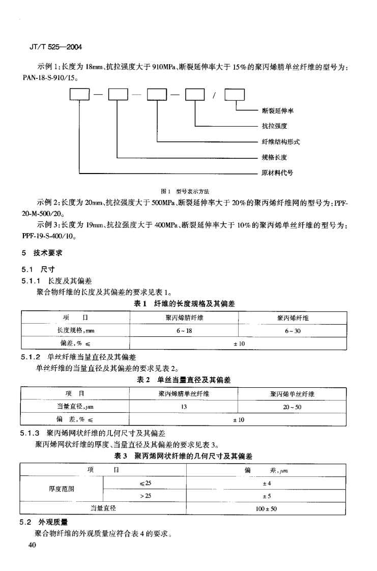 JTT525-2004 路水泥混凝土纤维材料 聚丙烯纤维和聚丙烯腈纤维.pdf 第5页
