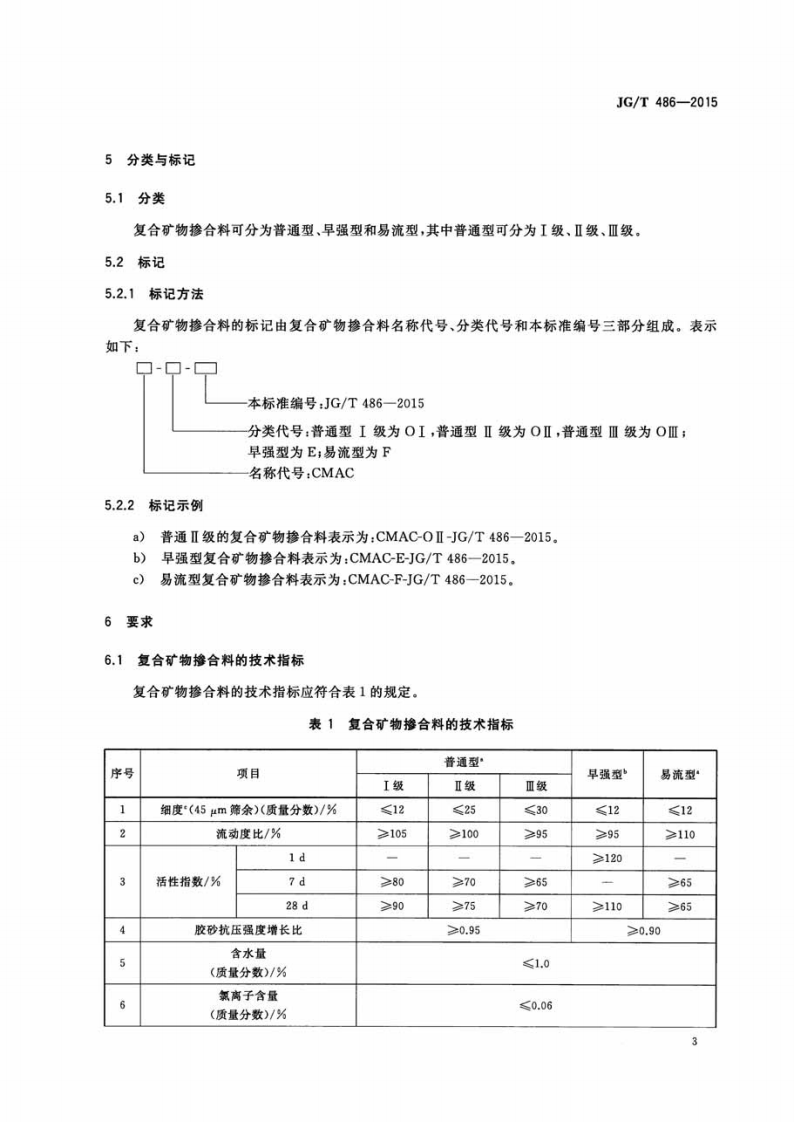 JGT486-2015 混凝土用复合掺合料.pdf 第5页