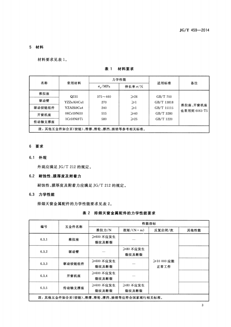 JGT459-2014 排烟天窗五金配件.pdf 第5页