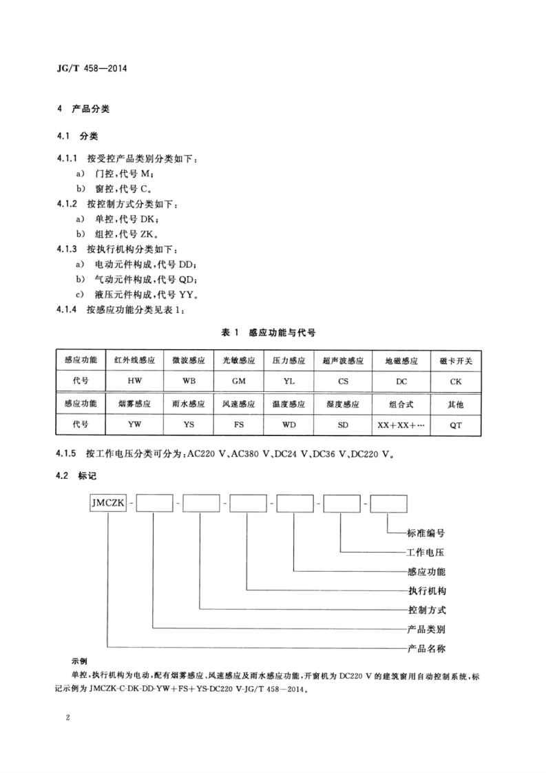 JGT458-2014 建筑门窗自动控制系统通用技术要求.pdf 第4页