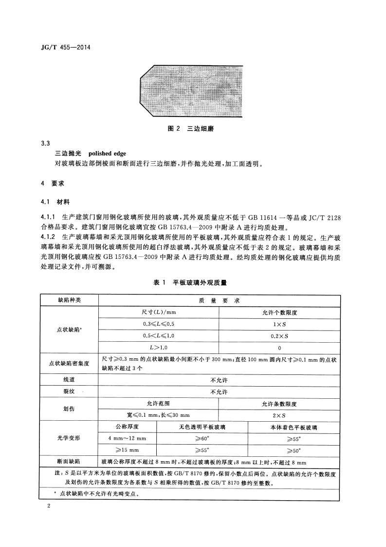 JGT455-2014 建筑门窗幕墙用钢化玻璃.pdf 第5页