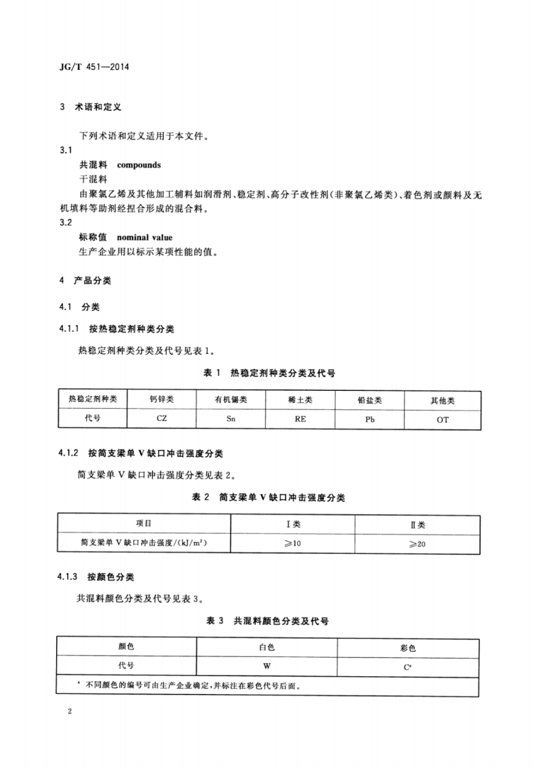 JGT451-2014 建筑塑料门窗型材用未增塑聚氯乙烯共混料.pdf 第4页