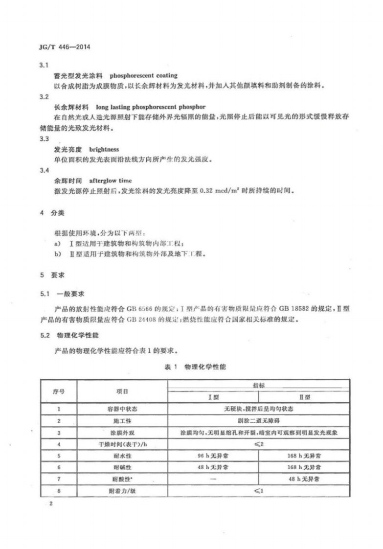 JGT446-2014 建筑用蓄光型发光涂料.pdf 第5页