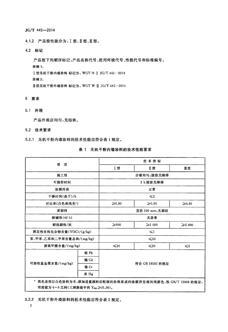 JGT445-2014 无机干粉建筑涂料.pdf 第4页