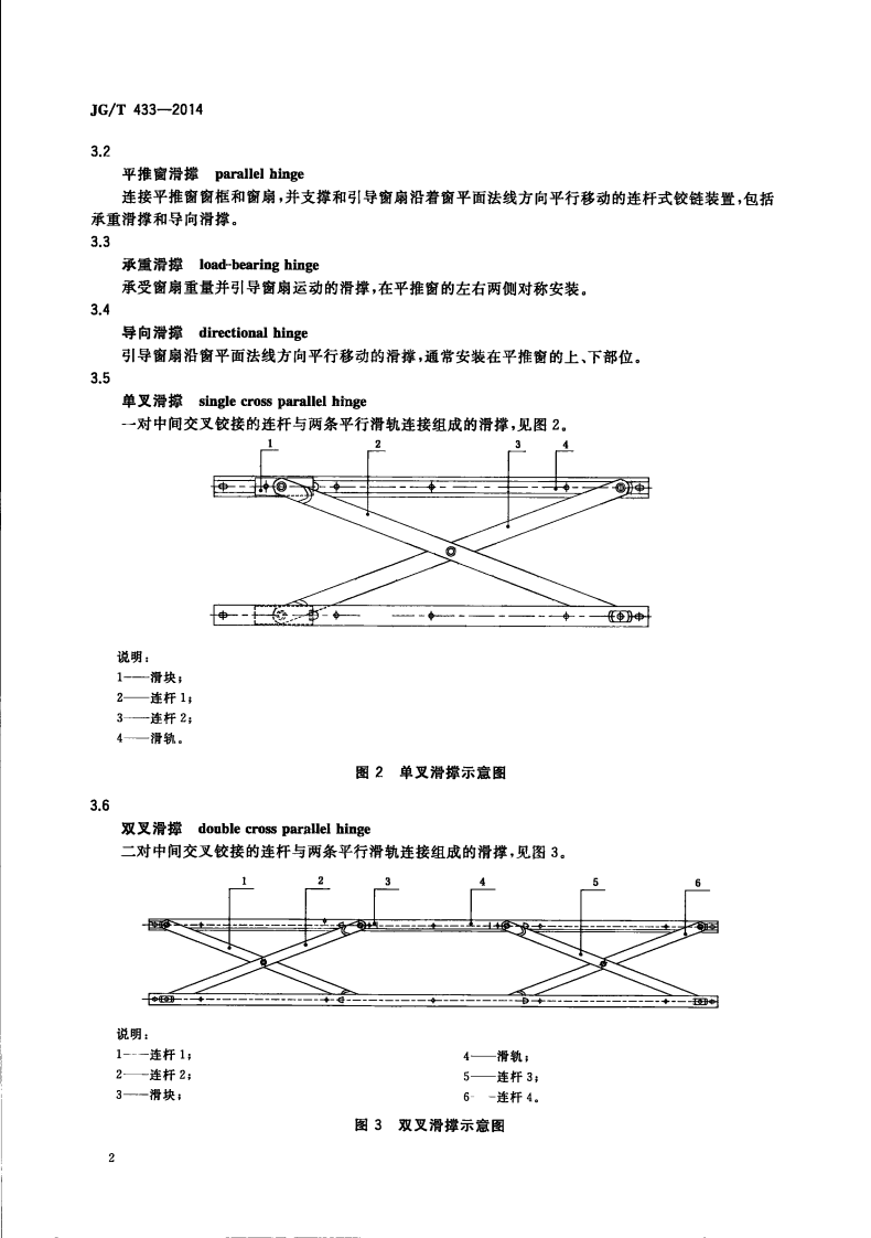 JGT433-2014 建筑幕墙用平推窗滑撑.pdf 第5页