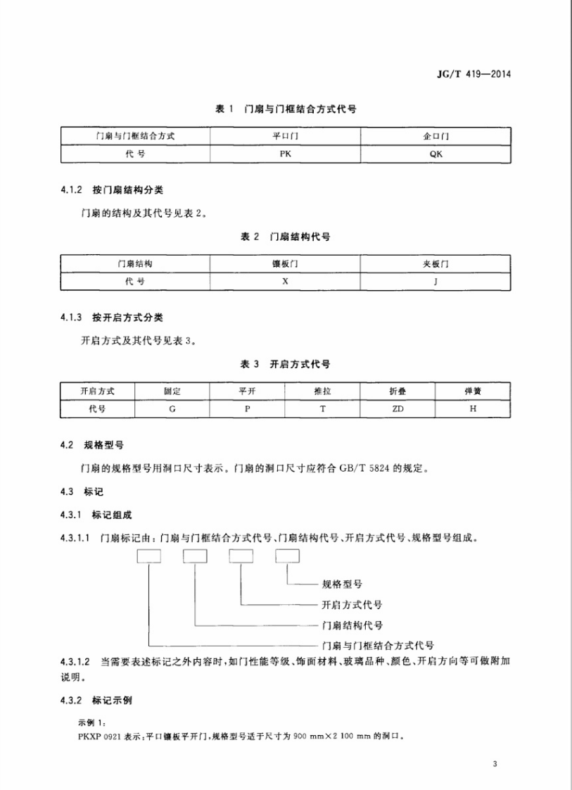 JGT419-2014 免漆饰面门.pdf 第5页
