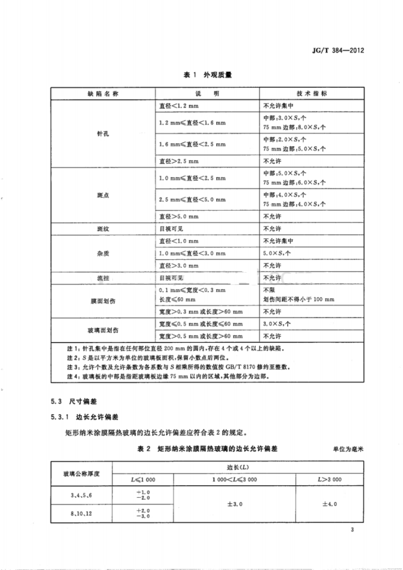 JGT384-2012 门窗幕墙用纳米涂膜隔热玻璃.pdf 第5页