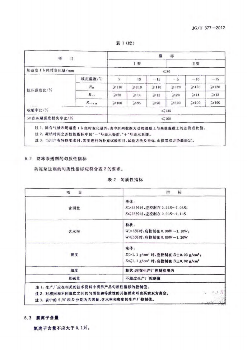 JGT377-2012 混凝土防冻泵送剂.pdf 第5页