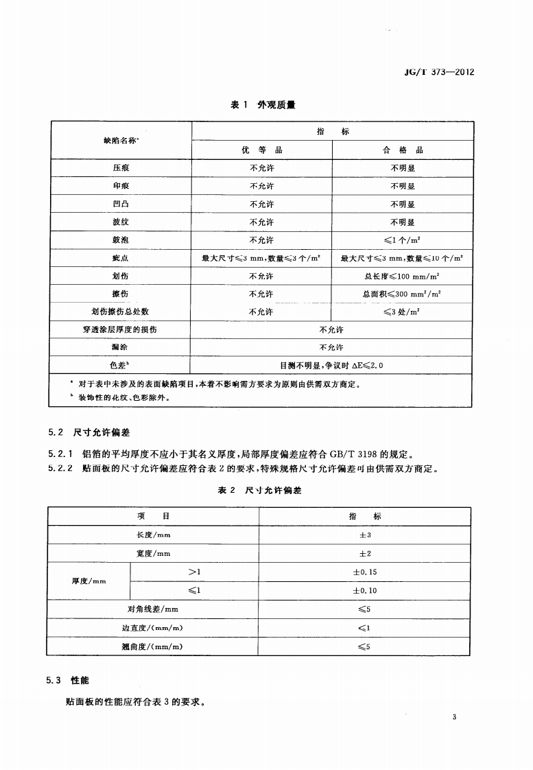 JGT373-2012 塑铝贴面板.pdf 第5页