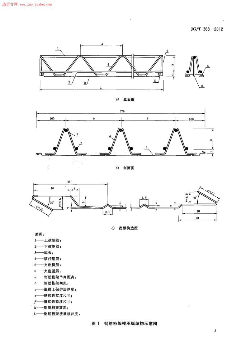 JGT368-2012钢筋桁架楼承板规范.pdf 第5页