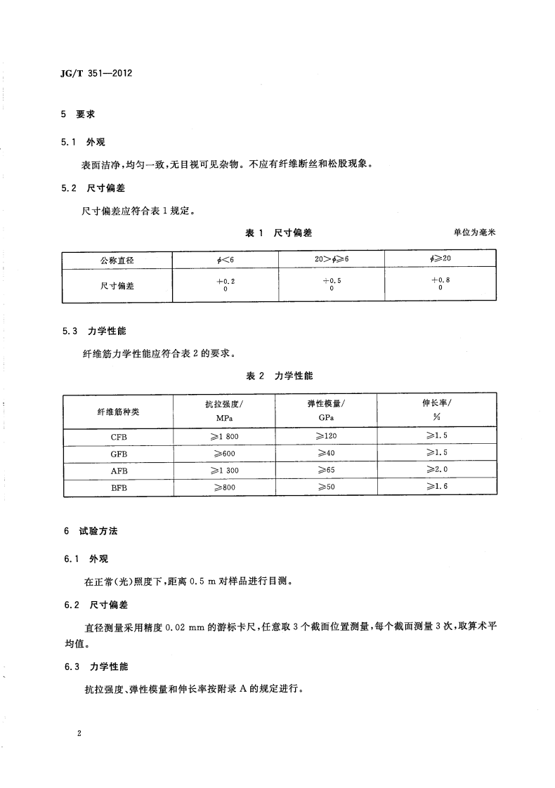 JGT351-2012 纤维增复合材料筋.pdf 第4页