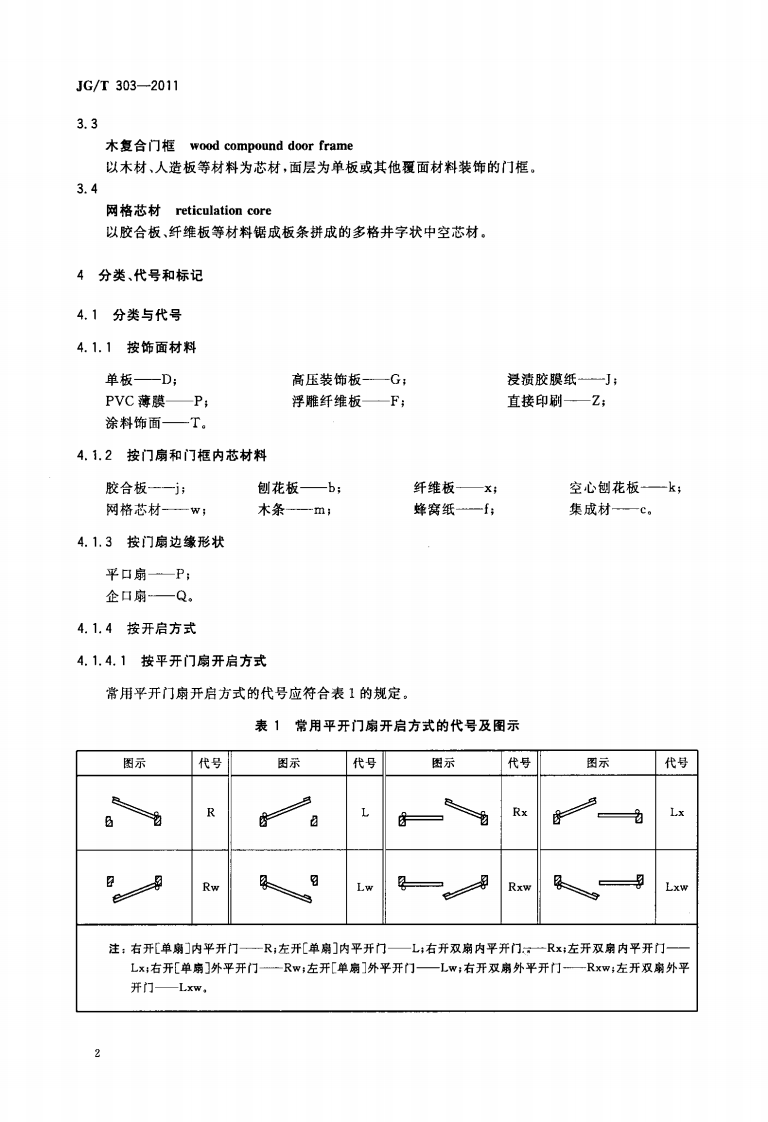JGT303-2011 木复合门.pdf 第5页