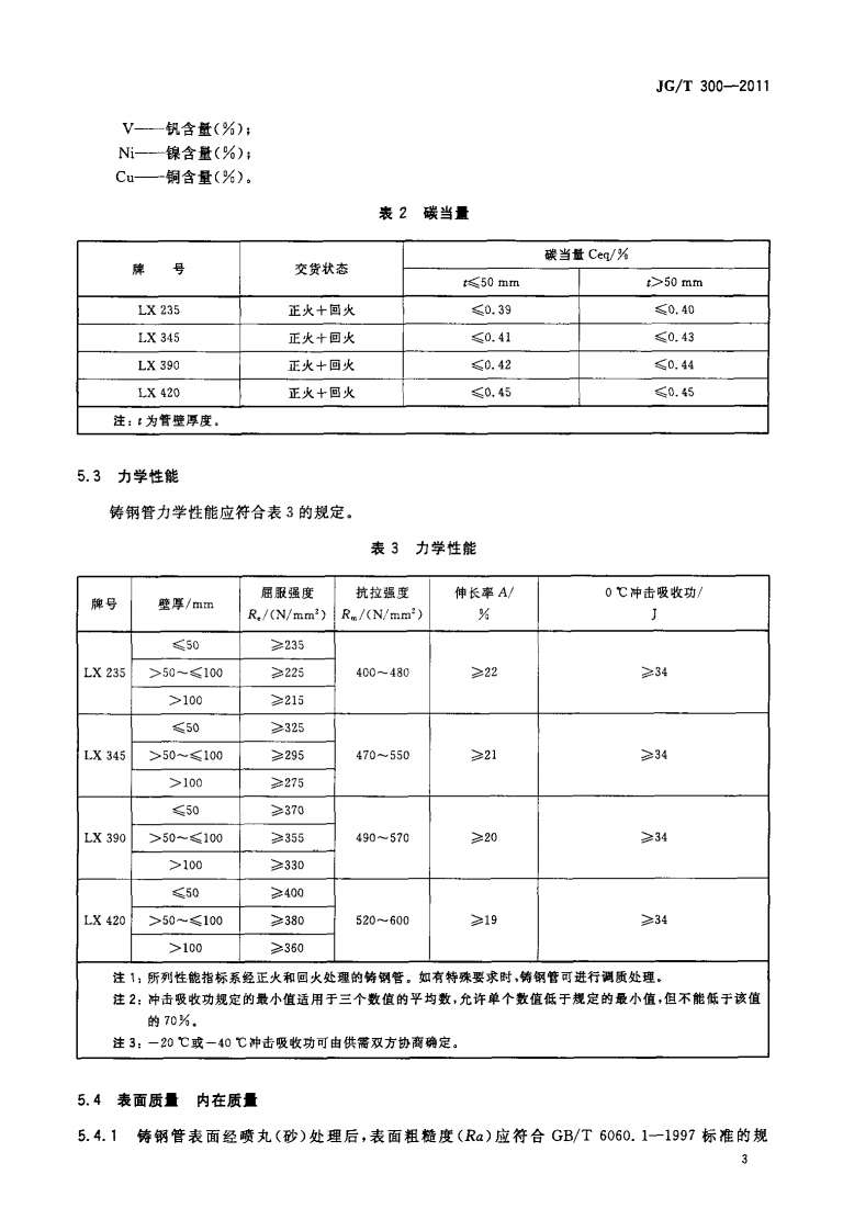 JGT300-2011 建筑结构用铸钢管.pdf 第5页