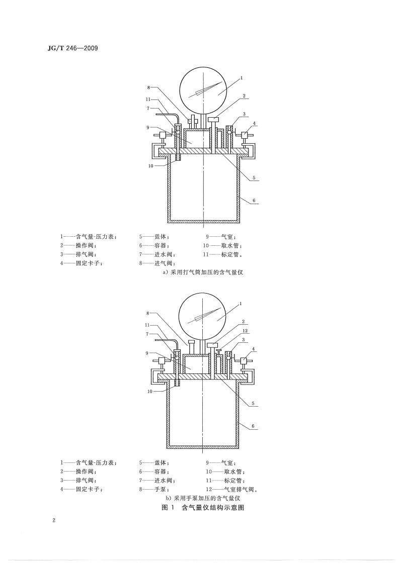 JGT246-2009 混凝土含气量测定仪.pdf 第4页