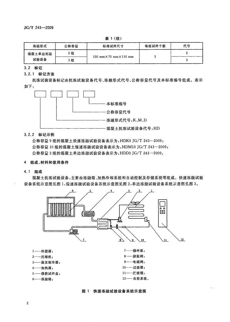 JGT243-2009 混凝土抗冻试验设备.pdf 第4页