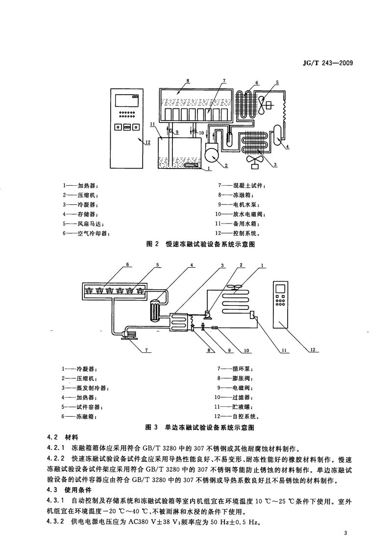 JGT243-2009 混凝土抗冻试验设备.pdf 第5页