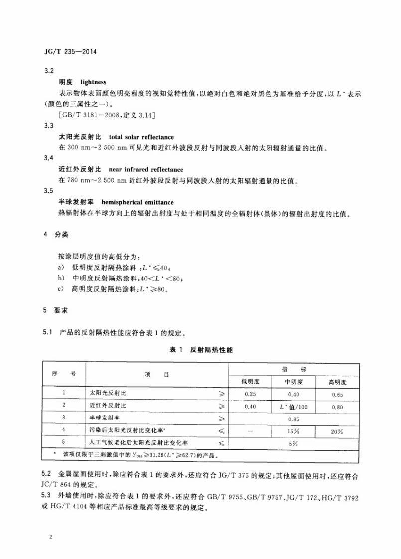 JGT235-2014 建筑反射隔热涂料.pdf 第4页