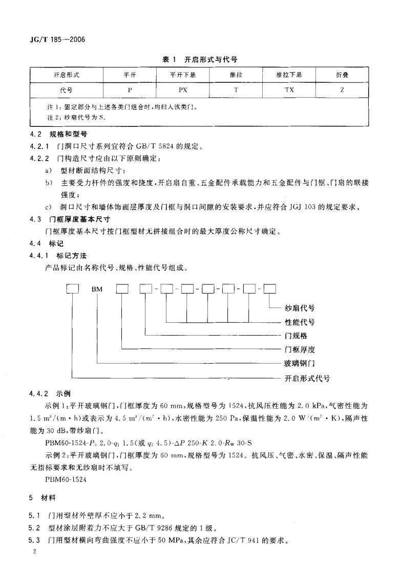 JGT185-2006 玻璃纤维增强塑料(玻璃钢)门.pdf 第5页