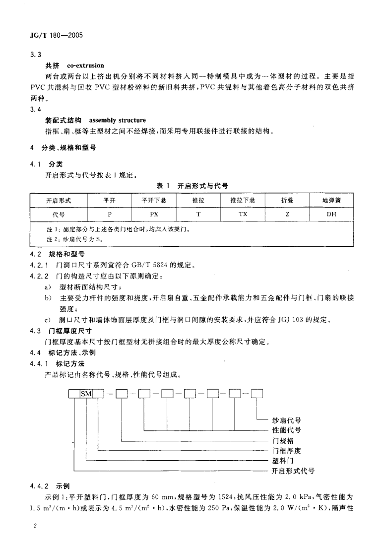 JGT180-2005 未增塑聚氯乙烯(PVC-U)塑料门.pdf 第5页