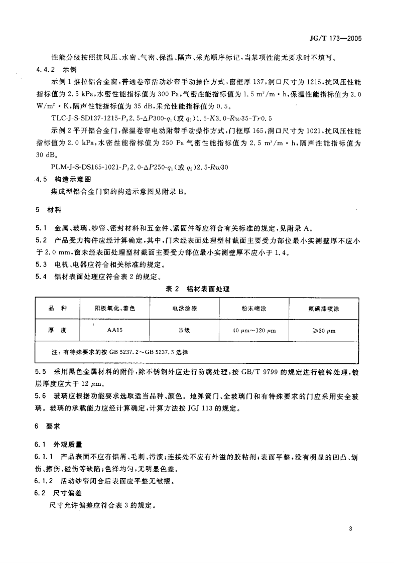 JGT173-2005 集成型铝合金门窗.pdf 第5页