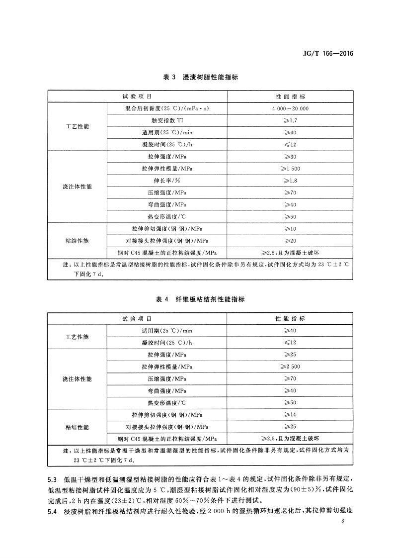 JGT166-2016 纤维片材加固修复结构用粘接树脂.pdf 第5页
