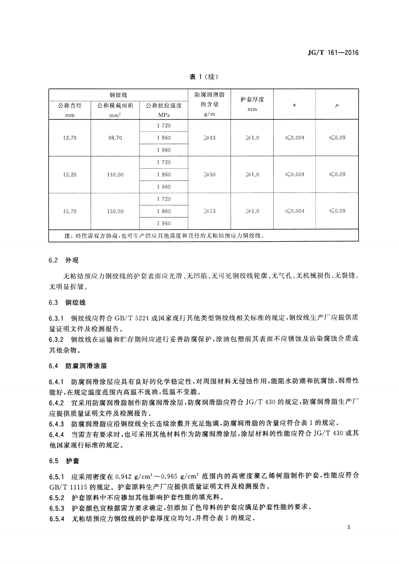 JGT161-2016 无粘结预应力钢绞线.pdf 第5页