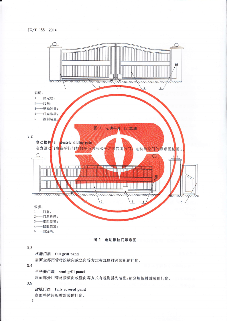 JGT155-2014 电动平开、推拉围墙大门.pdf 第4页
