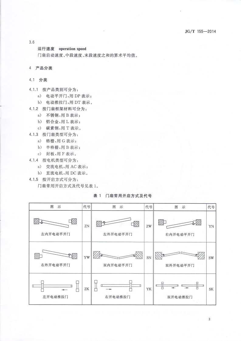 JGT155-2014 电动平开、推拉围墙大门.pdf 第5页