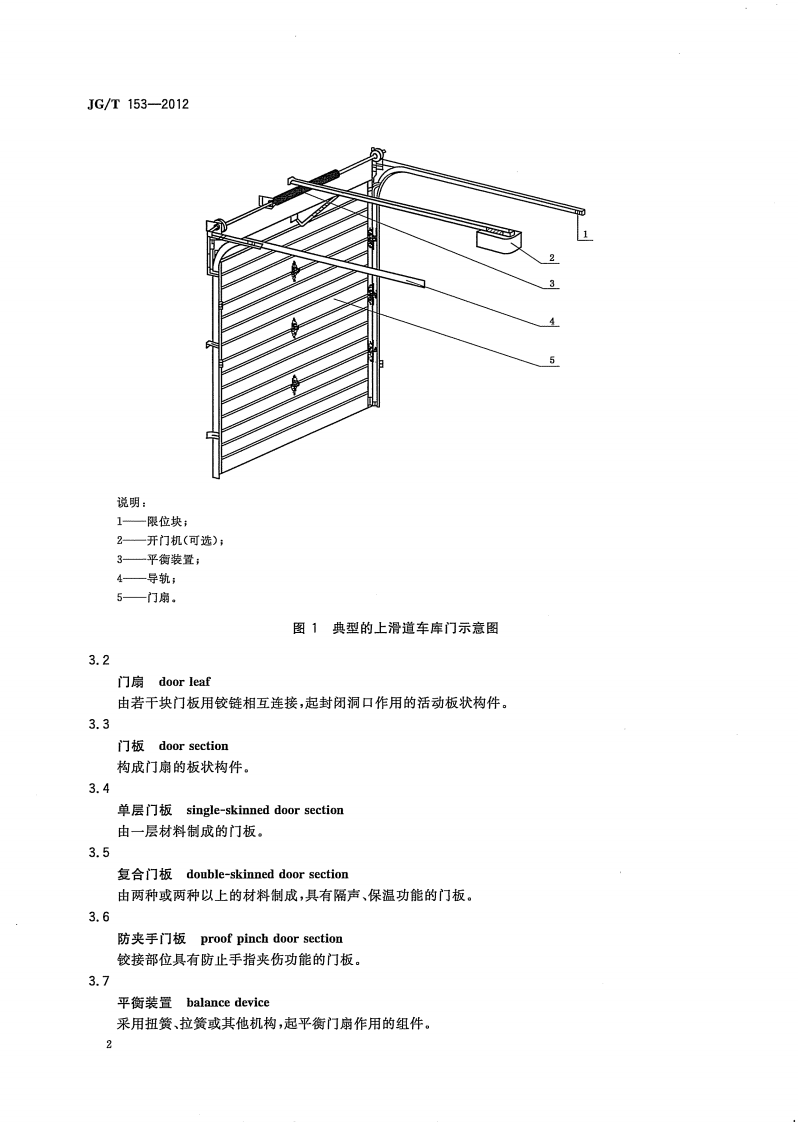 JGT153-2012 滑道车库门.pdf 第5页