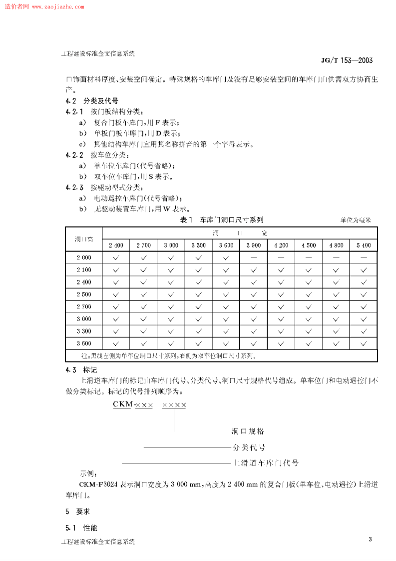 JGT153-2003上滑道车库门.pdf 第5页