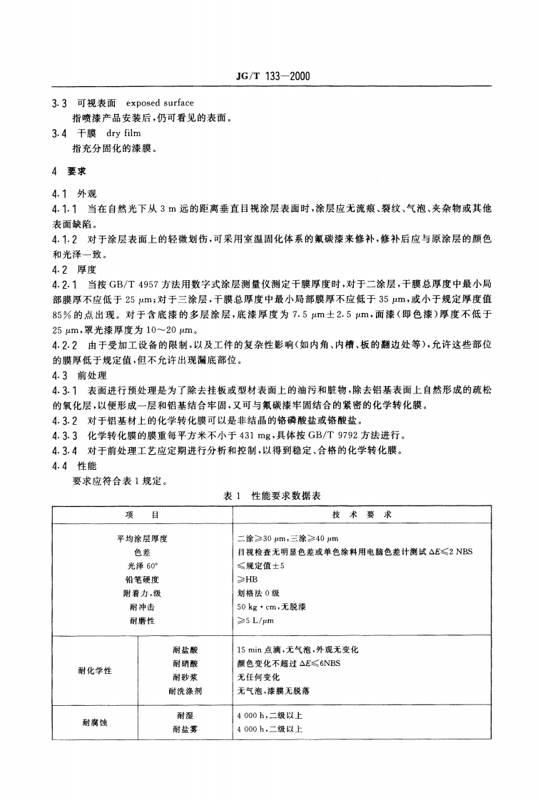 JGT133-2000 建筑用铝型材、铝板氟碳涂层.pdf 第3页