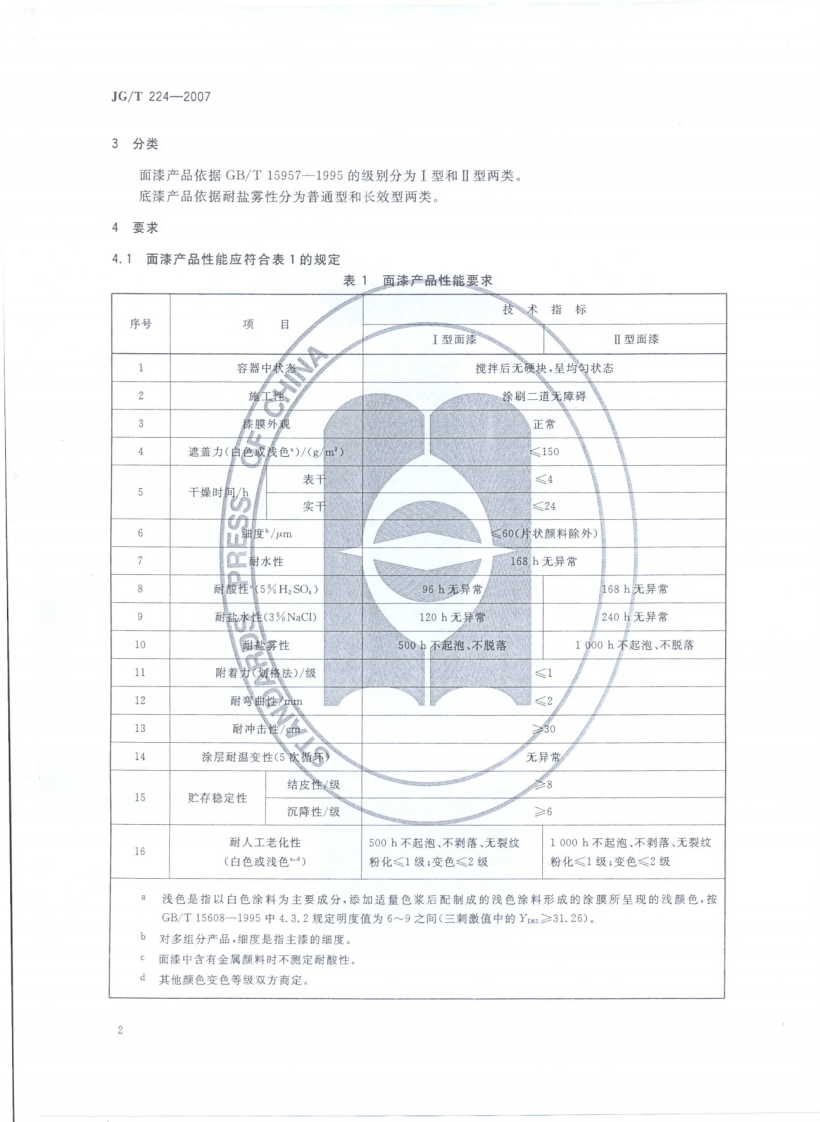 JGT_224-2007建筑用钢结构防腐涂料.pdf 第4页
