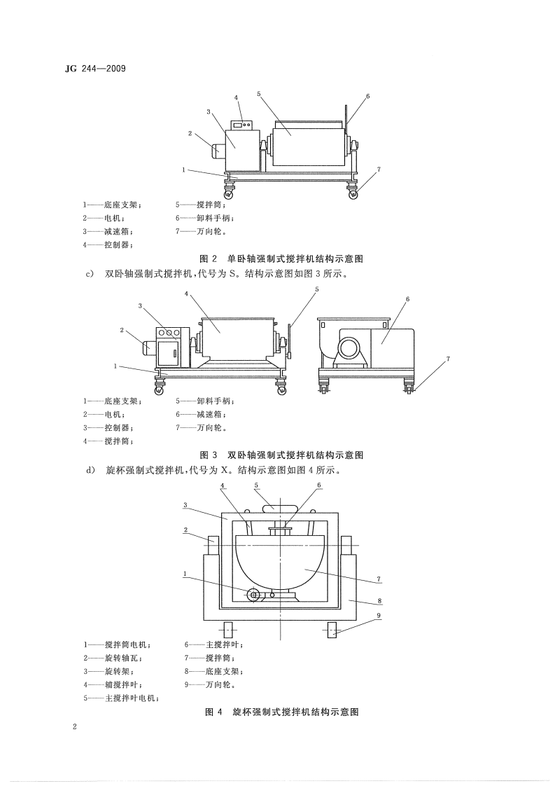 JG244-2009 混凝土试验用搅拌机.pdf 第5页