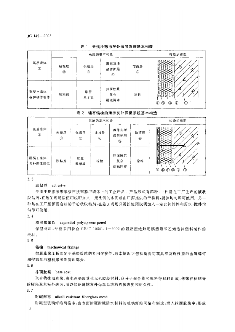 JG149-2003 膨胀聚苯板薄抹灰外墙外保温系统.pdf 第5页