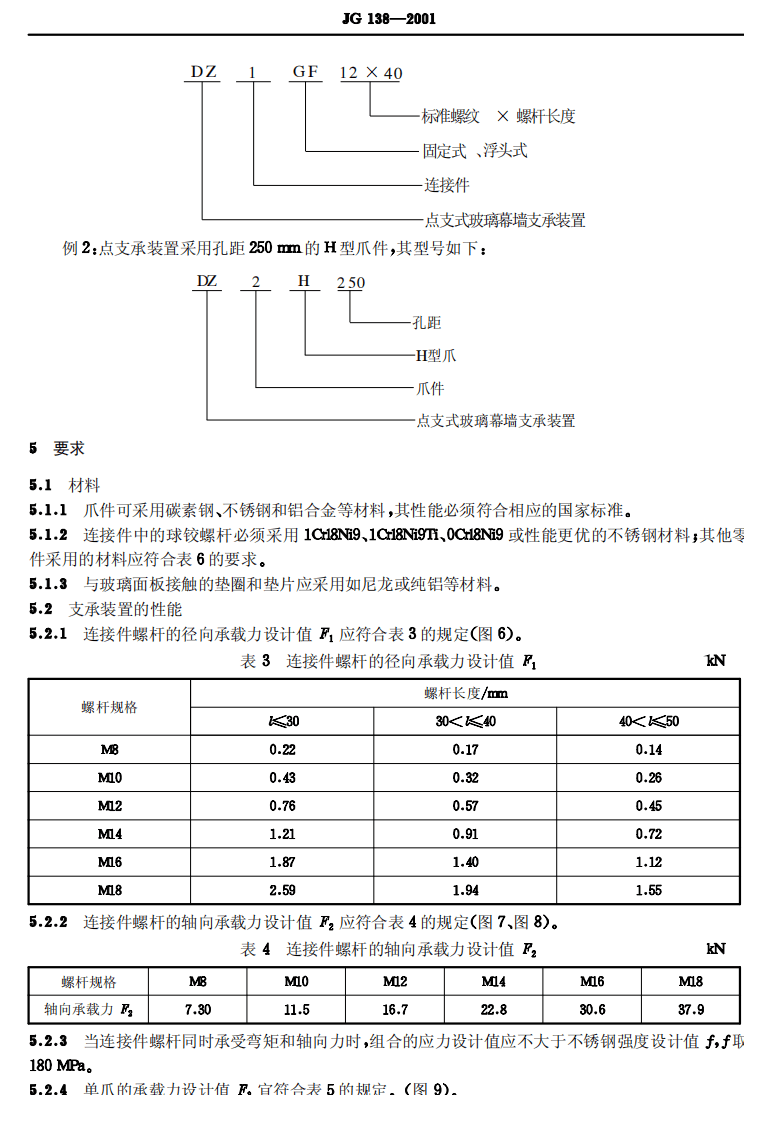 JG 138-2001 点支式玻璃幕墙支承装置.pdf 第5页